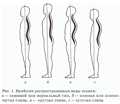 Семинар Марченко Работа с позвоночником._0.jpg